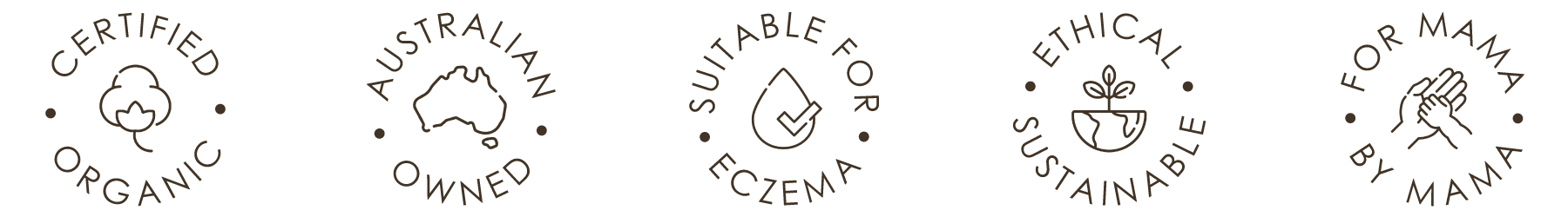 Icons of Certified Organic, Australian Owned, Suitable for Eczema, Ethical & Sustainable, For Mama – By Mama